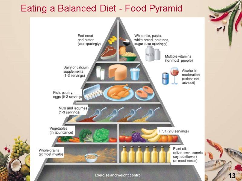 13 Eating a Balanced Diet - Food Pyramid